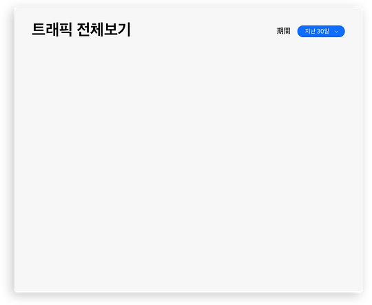 Wix 애널리틱스의 트래픽 개요 보고서 예시