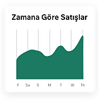 " Bir seramik online mağazasının Wix Ana
