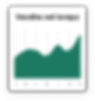 Il pannello di controllo di Statistiche