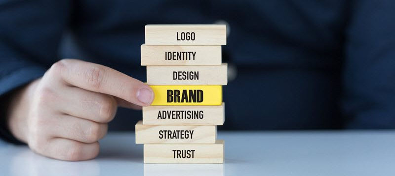 importance of brand positioning strategy