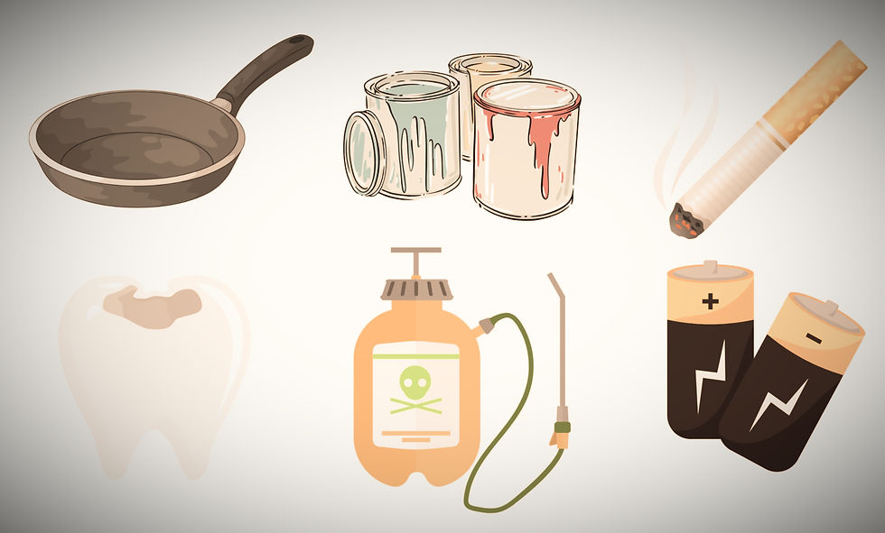 Image of toxic sources of minerals and metals (cookware, a can of paint, a cigarette, amalgam on a tooth, a pesticide can, and a battery.