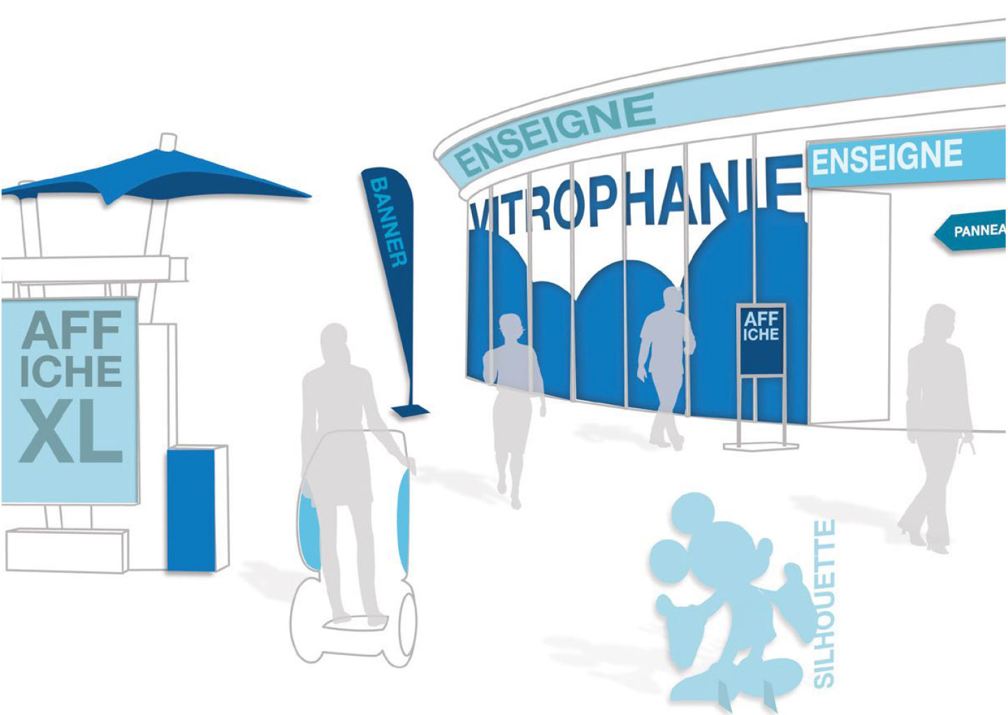 Kits visibilité réseaux franchises