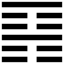May 1st through May 7th, 2022: 59- Huan/Dispersing changing line 6 to 29- Kan/Danger content media