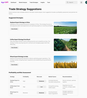 Tencys Trade Suggestions