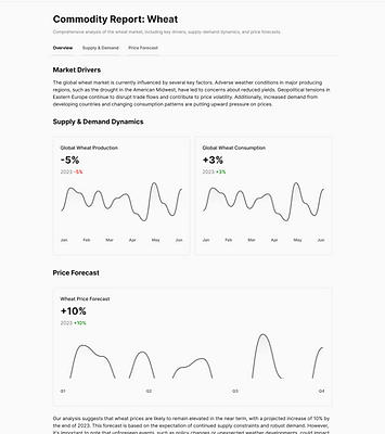 Tencys trade report commodity