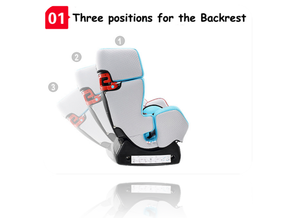 Thumbnail: Baby car Seat