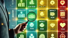 Porque es importante conocer el riesgo de tu negocio