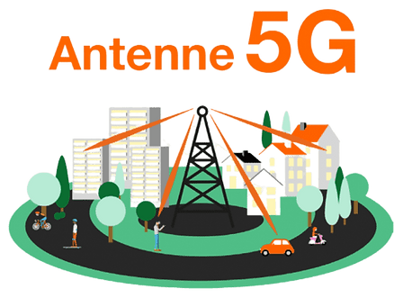 Delta Marketing agence Orange Pro