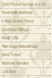 Thumbnail: Brae 1500 Divan Set