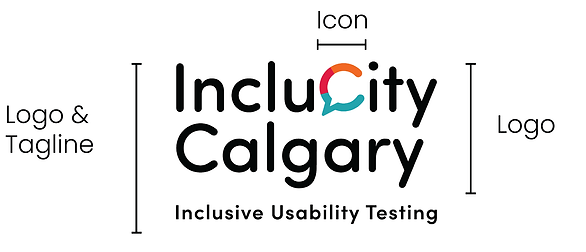 Inclucity_Diagram.png