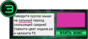 Обучение индикаторного робота по индикат