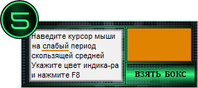 Обучение индикаторного робота по индикат
