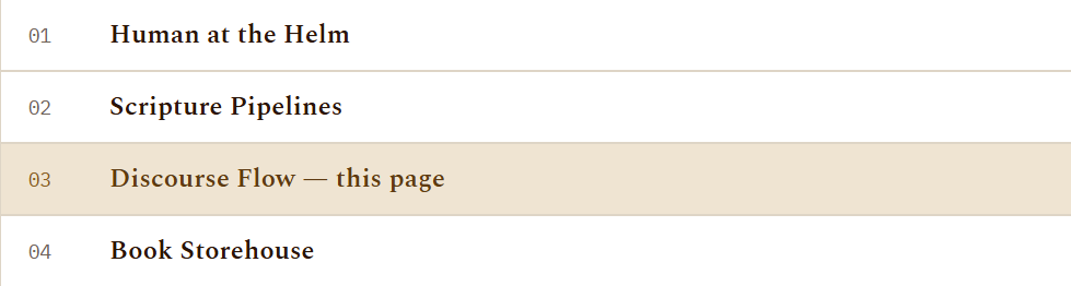 Discourse flow.png