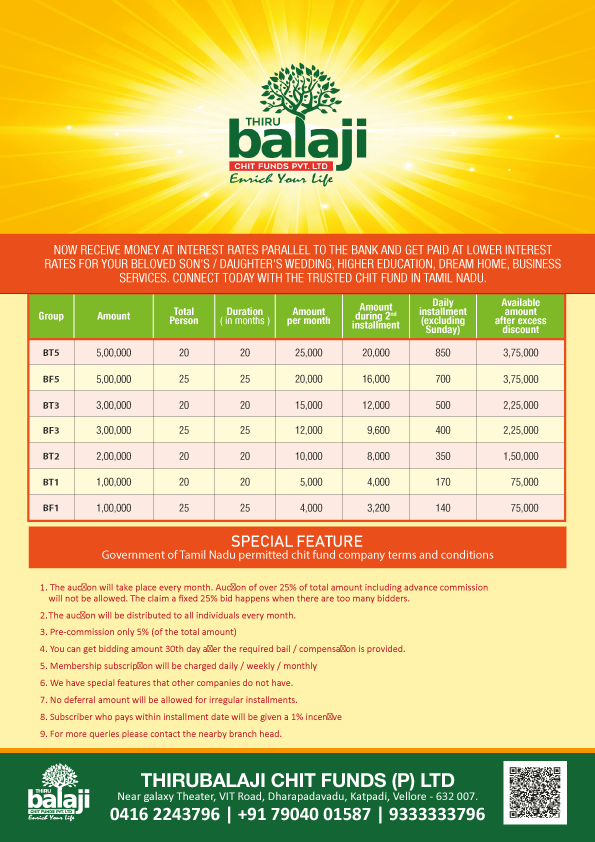 ThiruBalaji-Scheme.gif