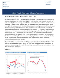 Macro Commentary: India-Bad is Good, Worse Is Even Better: Part I
