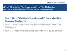 SOM: Identifying The Opportunities of the AI Buildout In 3 Parts