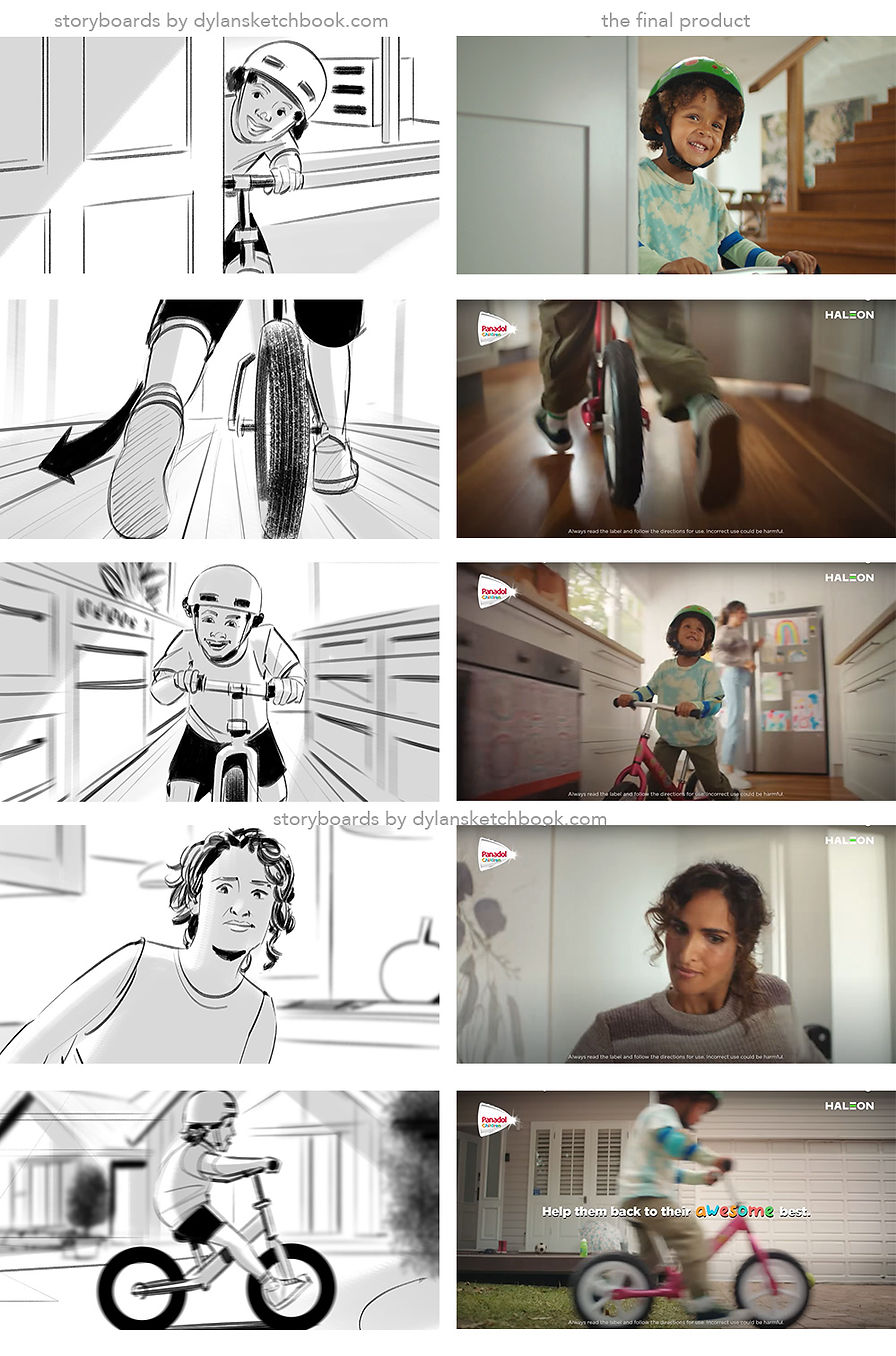 Storyboards for a Panadol Kids TVC