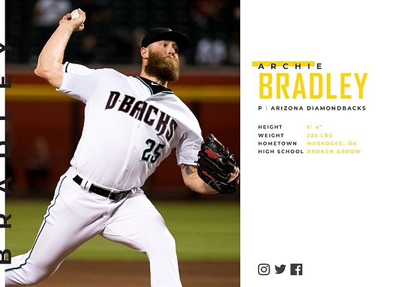 PlayerProfiles_Archie-Bradley.PNG