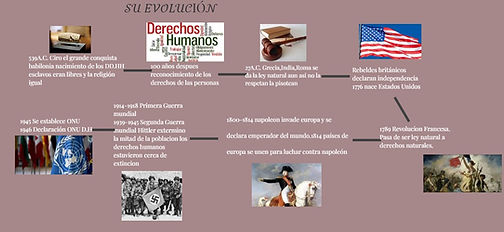 derechos.jpeg
