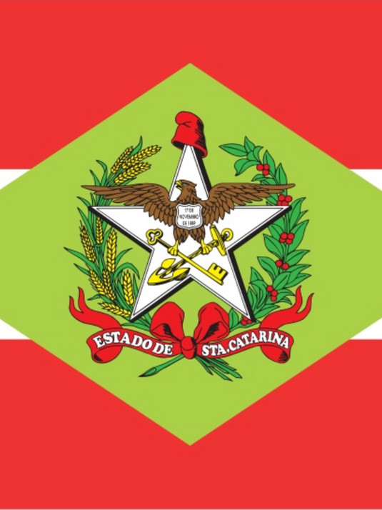 Santa Catarina’s Economy