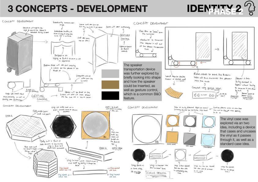 Identity 2 Phase 2 Submission-8 (dragged).tiff