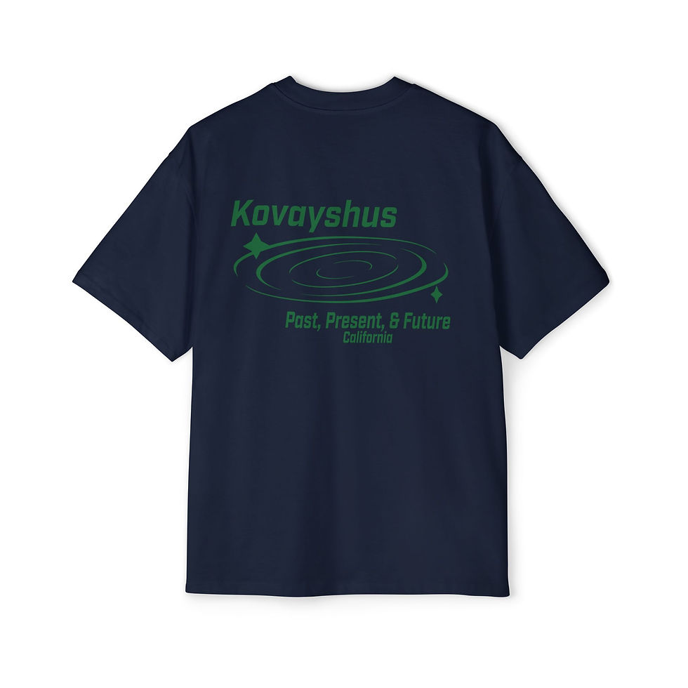 Thumbnail: Kovayshus Through Time