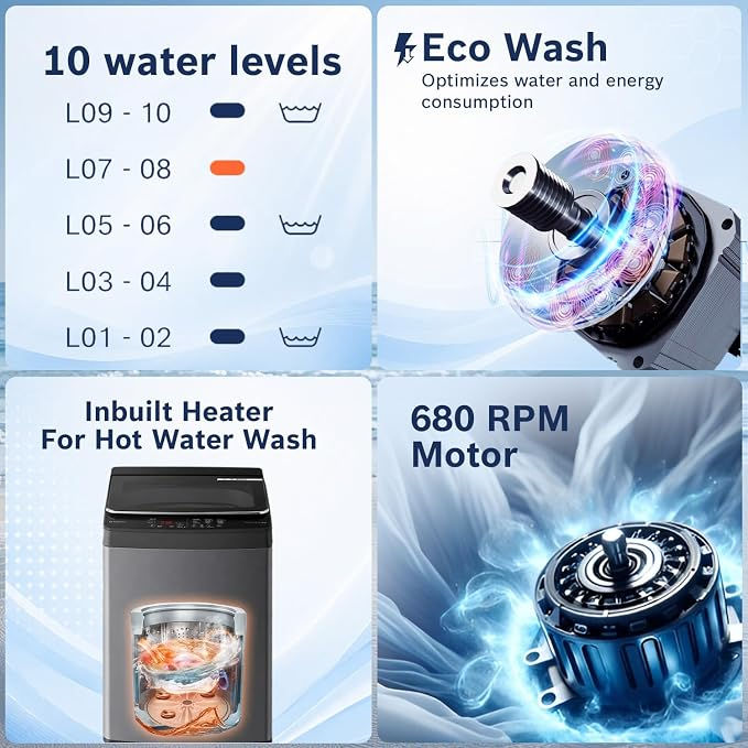 Thumbnail: BOSCH WOE80EV0IN 102026