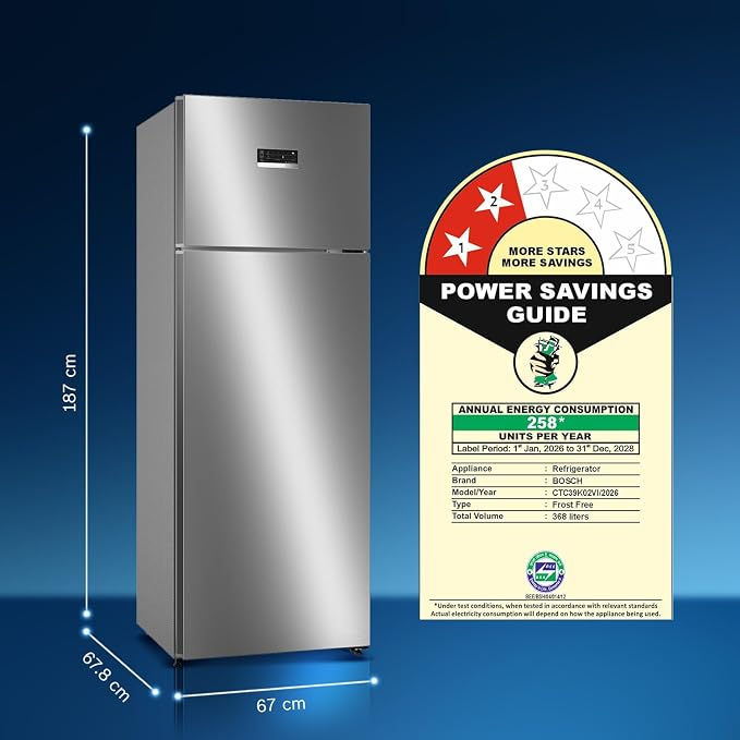 Thumbnail: BOSCH CTC39K02VI 102026