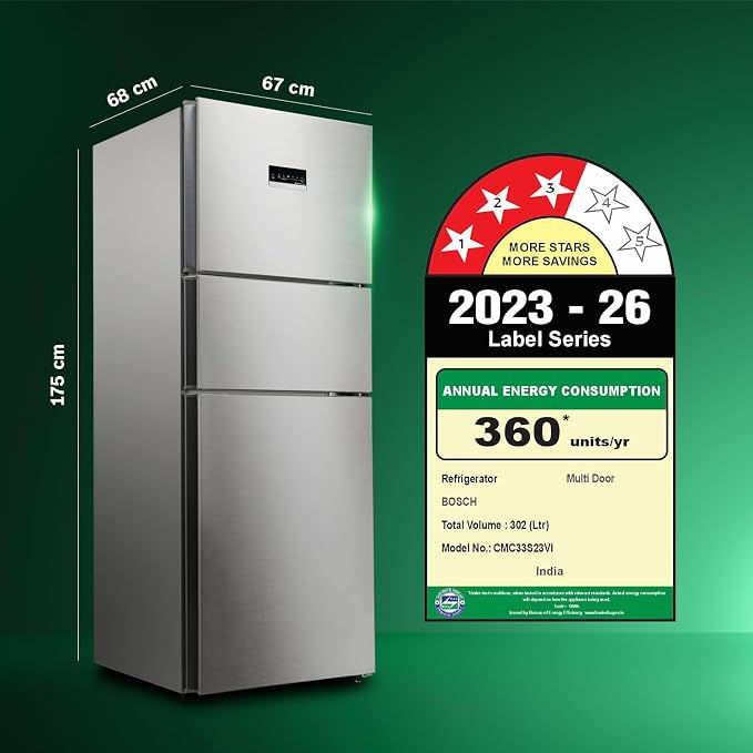 Thumbnail: BOSCH CMC33S23VI 102026