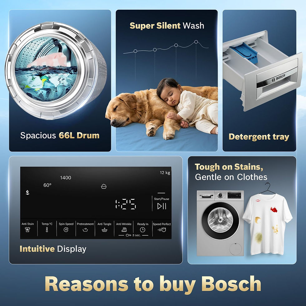 Thumbnail: BOSCH WGA2740SIN 102026