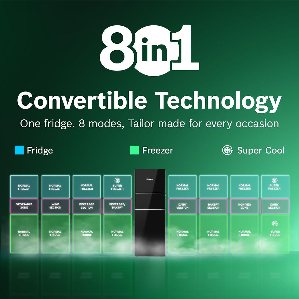 Thumbnail: BOSCH CMC36K23NI 102026
