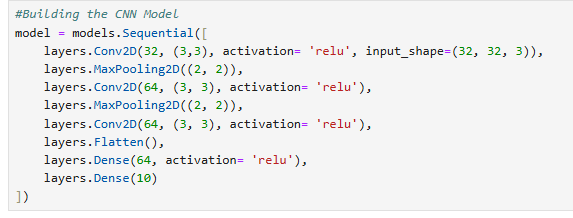 Constructing the Convolutional Neural Network (CNN)
