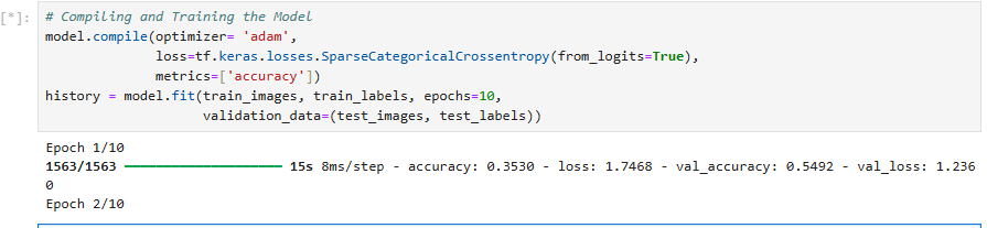 Compiling and Training the CNN Model