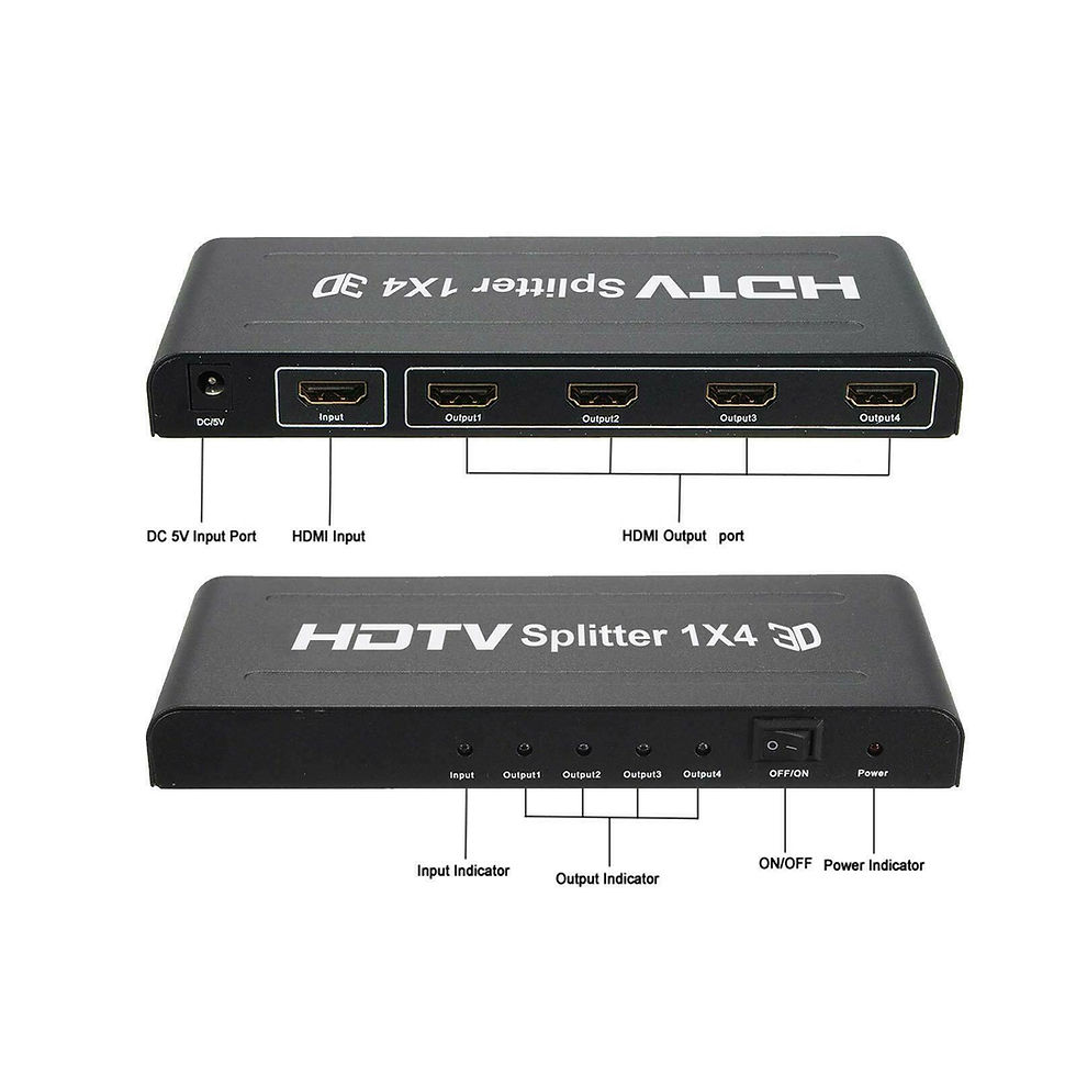Thumbnail: 4 Way HDMI Splitter Amplifier Switcher Hub 1080p For HDTV Sky Box STB PS3 Xbox