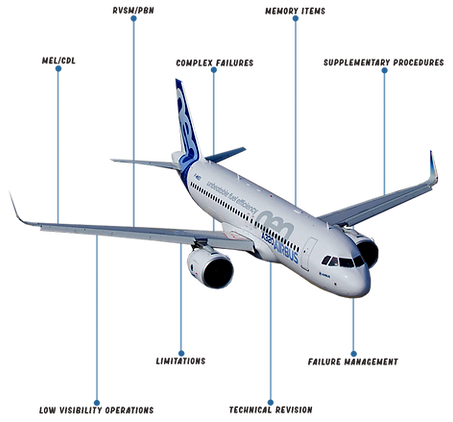 a320Menuicon_edited_edited.png