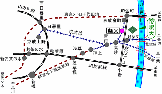 柴又帝釈天電車のご案内