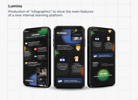 Infografía Lumina