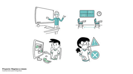 Ilustraciones para infografias