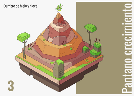 Las cumbres concept
