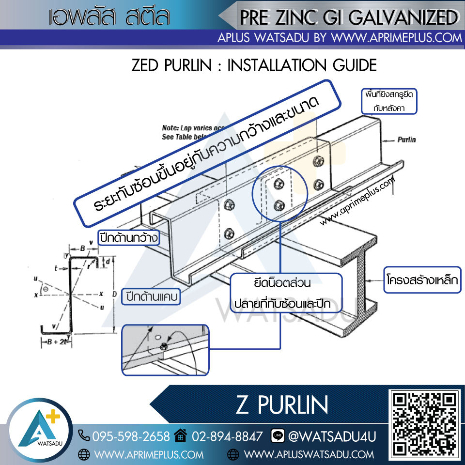 Thumbnail: แปเหล็กตัวแซด Z GI กัลวาไนซ์ งานสั่งผลิต