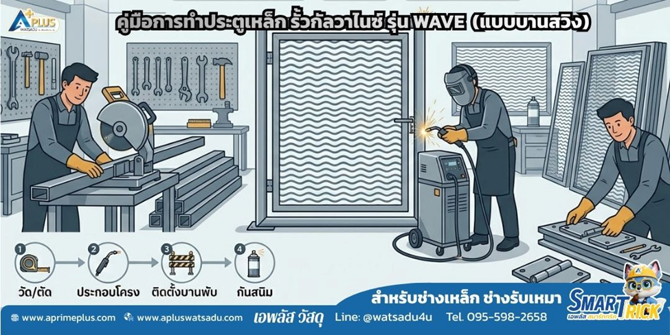 คู่มือทำประตูรั้วเหล็กกัลวาไนซ์ รุ่น WAVE แสดงขั้นตอนตัด เชื่อม และประกอบโครงเหล็ก