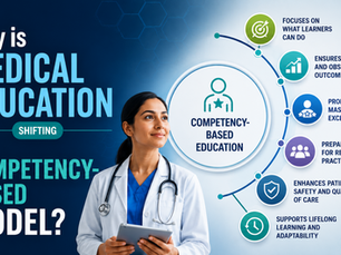 Why is Medical Education Shifting to a Competency-Based Model?
