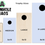 Thumbnail: Cornhole Trophy Plaque - Custom