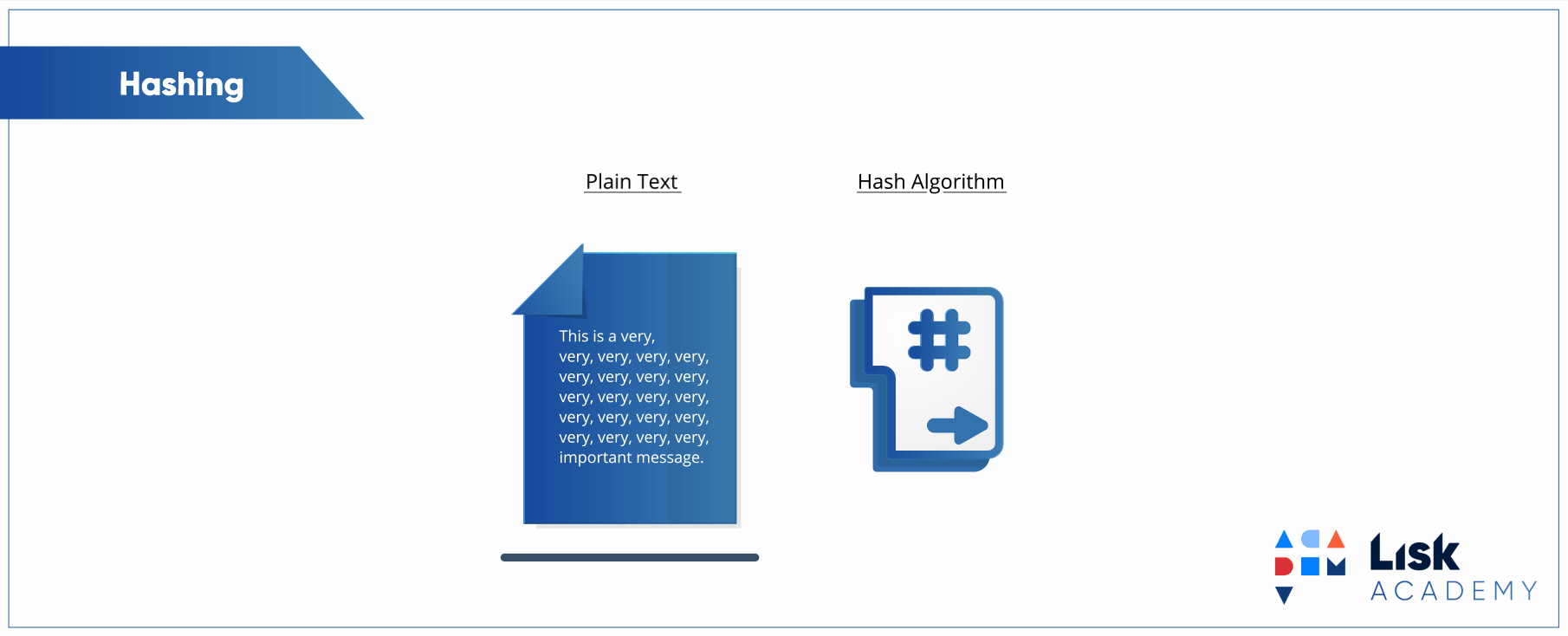 11a-hashing.gif