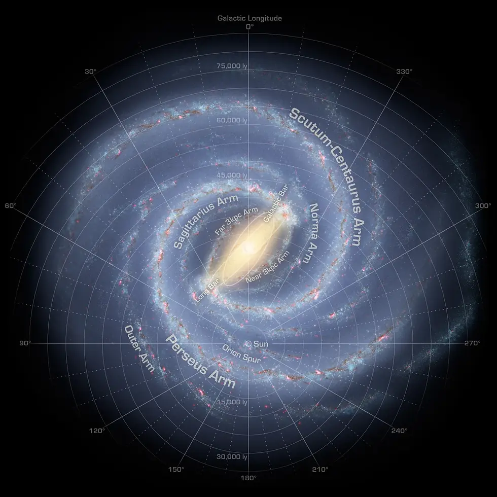 O Telescópio Espacial Roman da NASA vai mapear o outro lado da nossa galáxia - Historia em Destaque