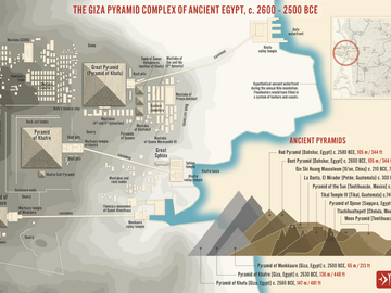 Complexo da pirâmide de Gizé