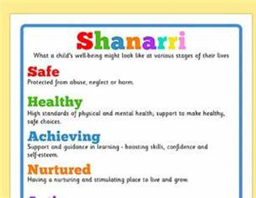 Shanarri.jfif