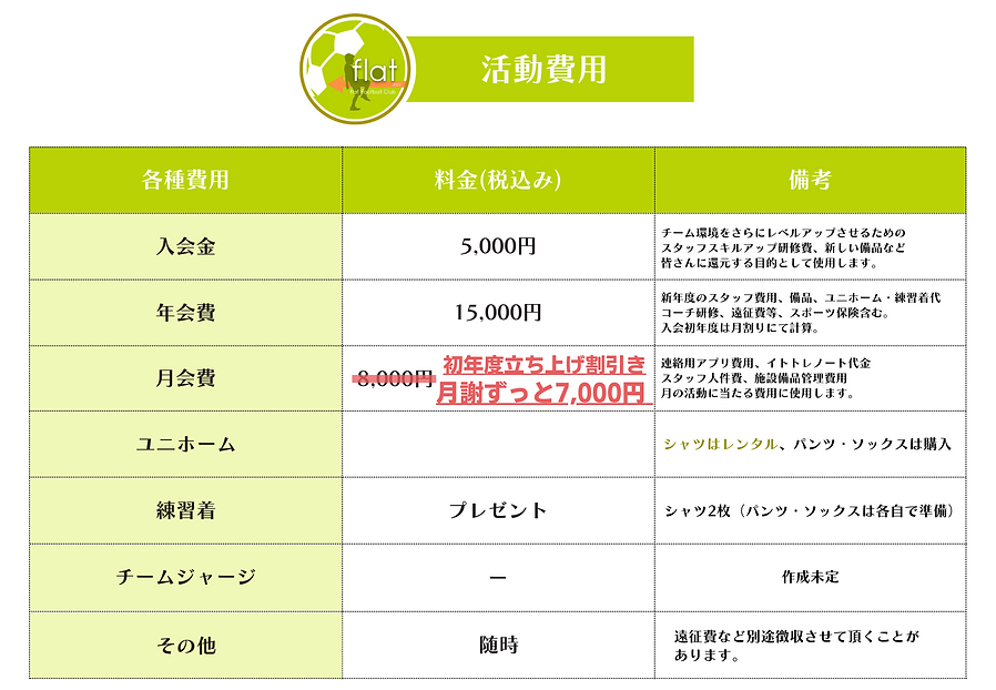香川県を元気に!! イトトレ応援プロジェクトのコピー-24.png