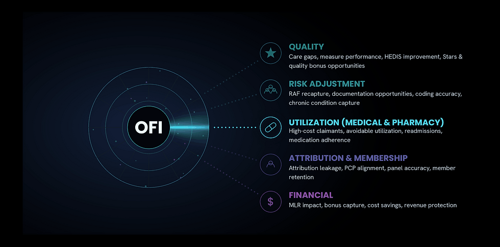 ofi-surfaces-desktop (1).gif