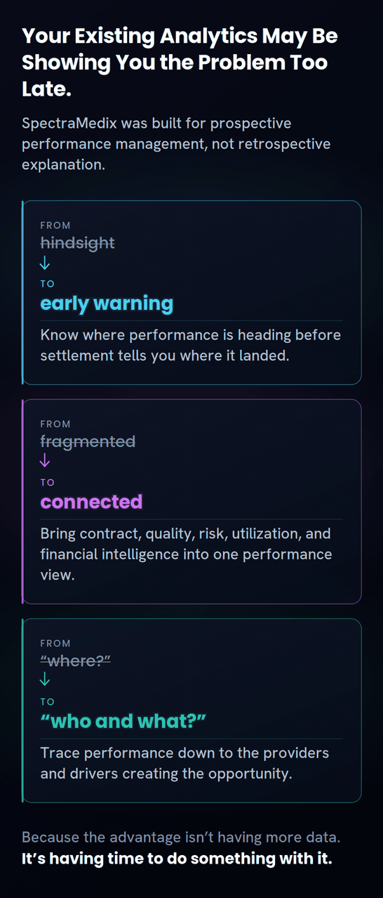 analytics-shift-mobile.gif